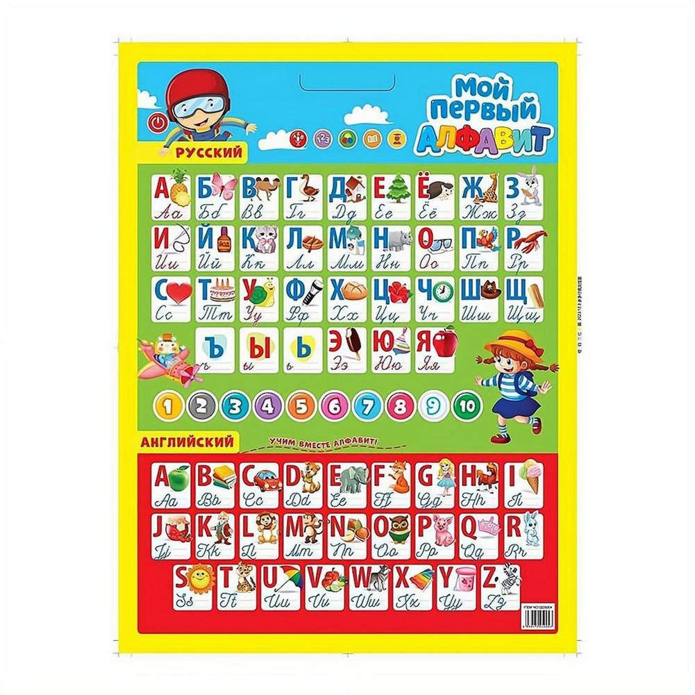 Kids Education Wallpaper - Russian Electronic Interactive Alphabet Wall Chart