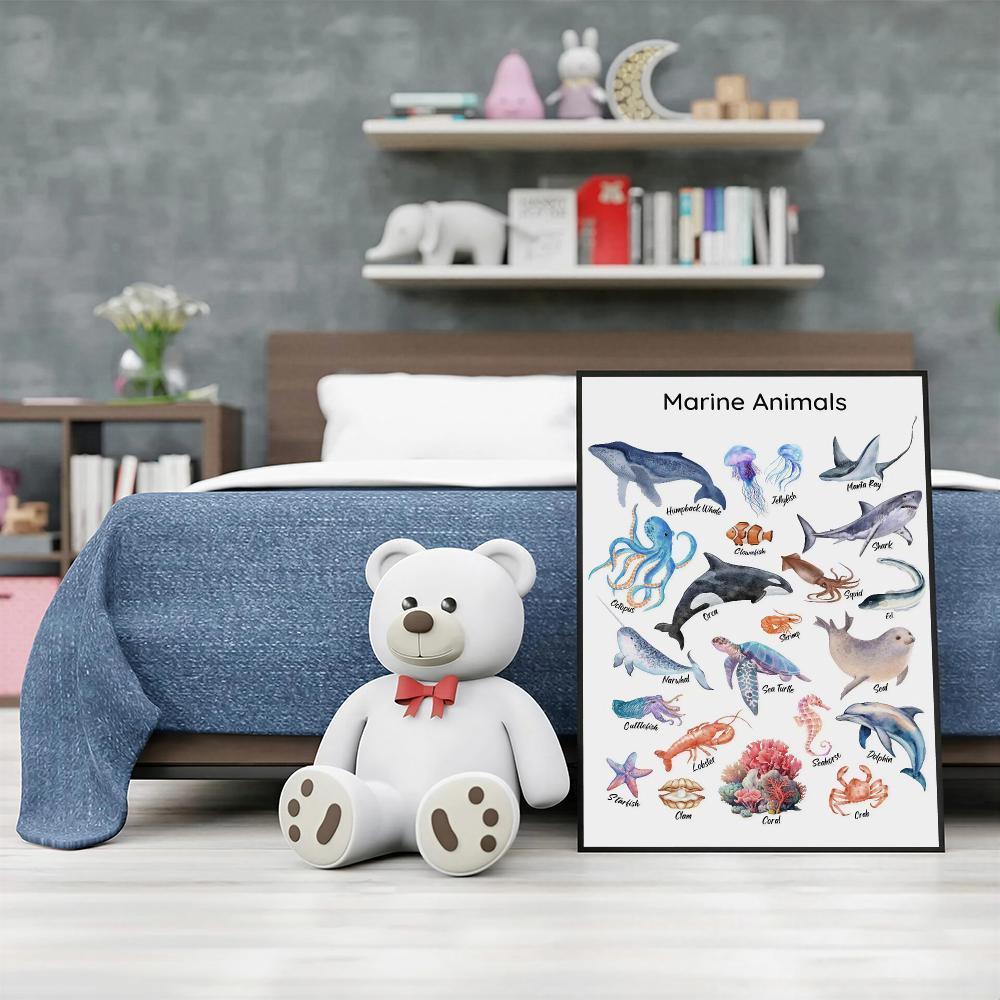 Educational Animals HD Wall Ar - đánh giá và giá Kids Education Wallpaper