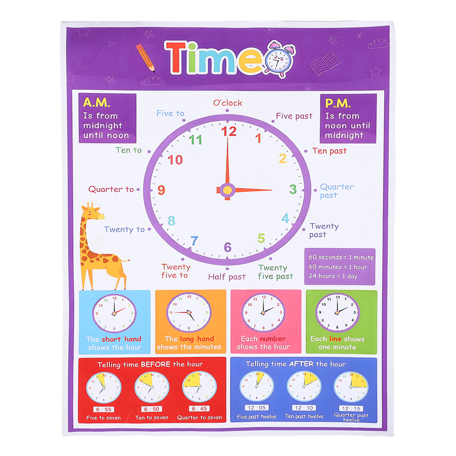 Time Teaching Poster for Kids  - đánh giá và giá Kids Education Wallpaper