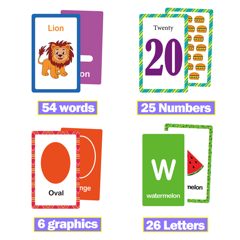 26 English Letter Flashcards C - đánh giá và giá Flash Card Alphabet