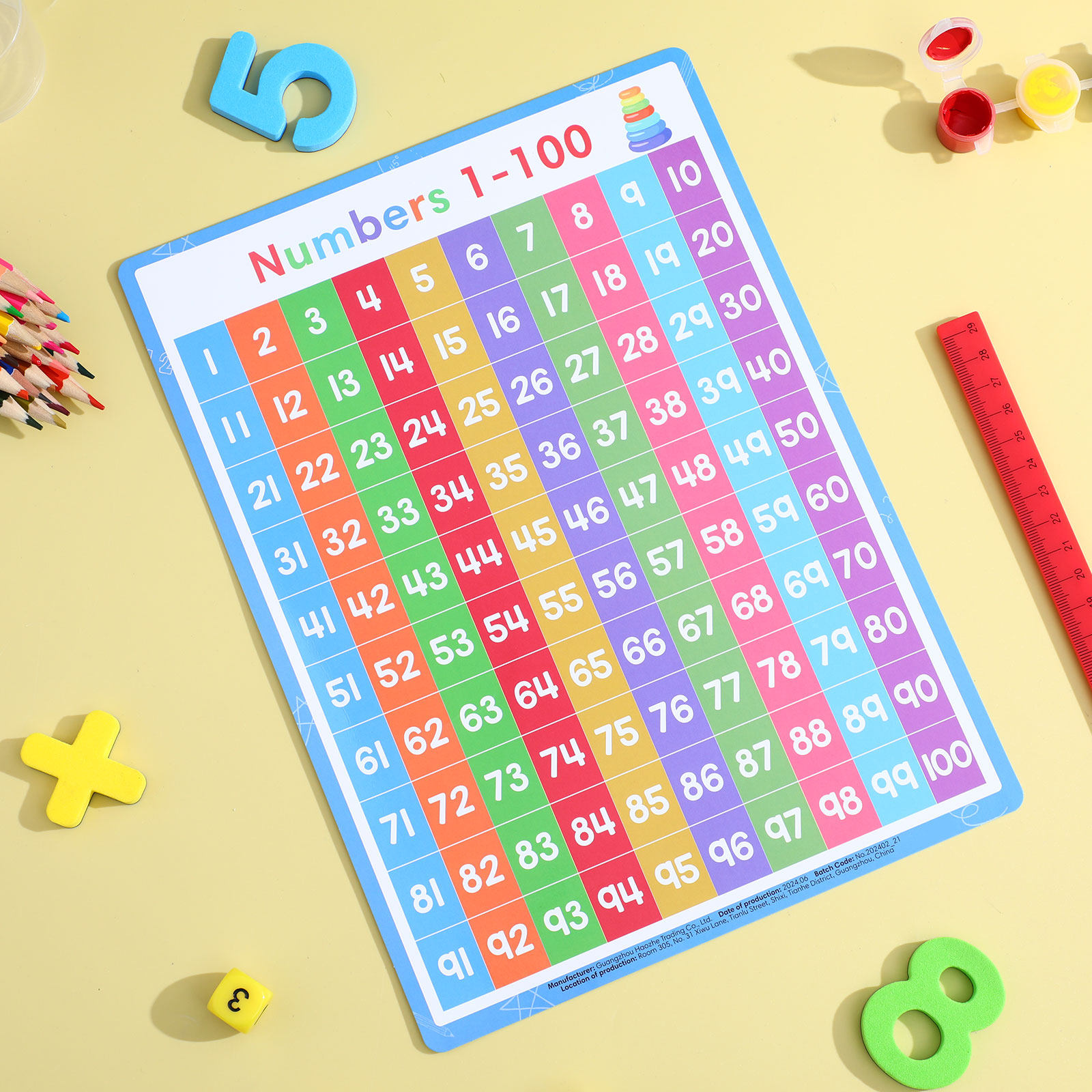 2Pcs Alphabet Number Poster Se - đánh giá và giá Kids Education Wallpaper