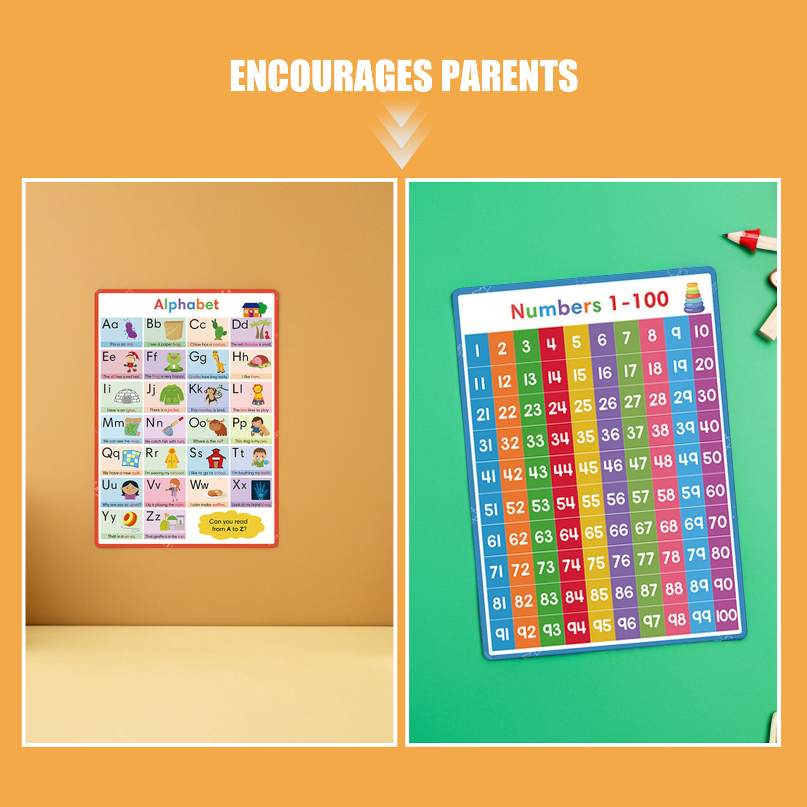 2Pcs Alphabet Number Poster Se - đánh giá và giá Kids Education Wallpaper