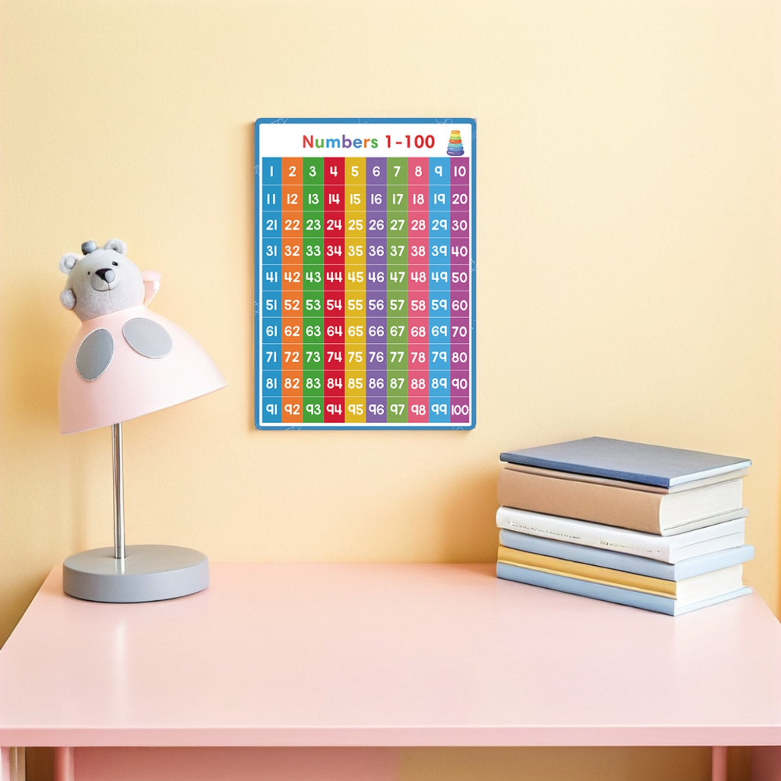 2Pcs Alphabet Number Poster Se - đánh giá và giá Kids Education Wallpaper