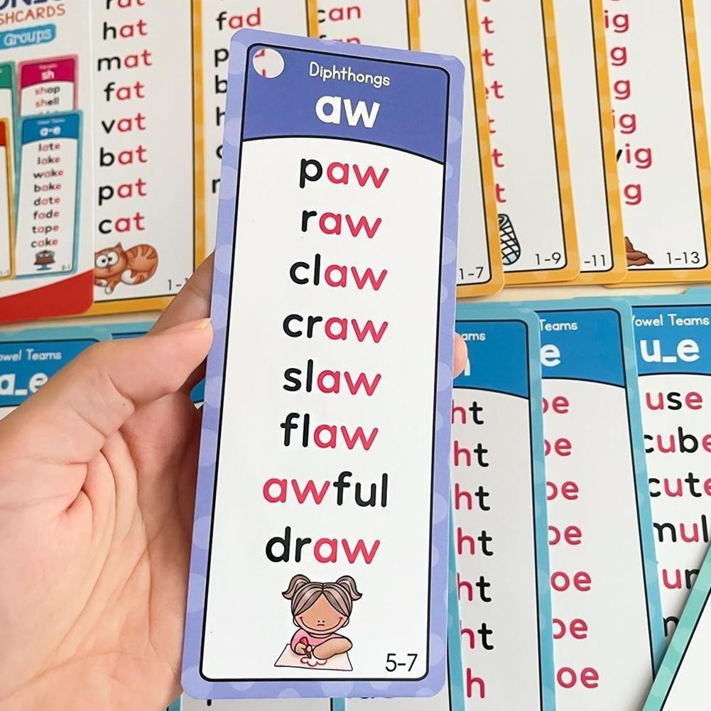 Phonics Flashcards For 3+ Kids - đánh giá và giá Flash Card Alphabet
