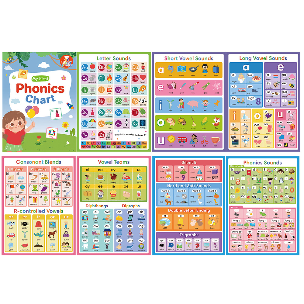 Phonics Chart for Kids English - đánh giá và giá Sight Word Game