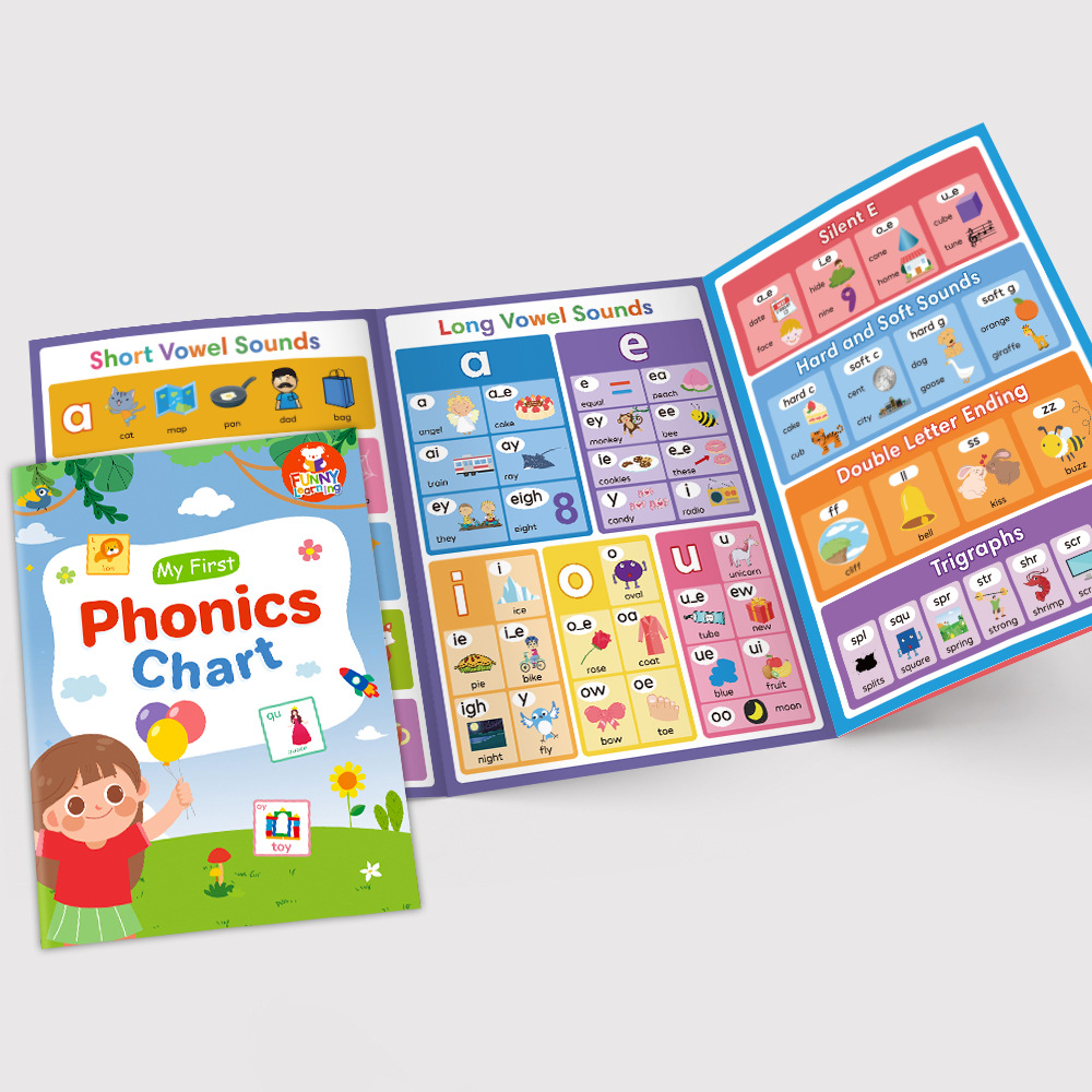 Phonics Chart for Kids English - đánh giá và giá Sight Word Game