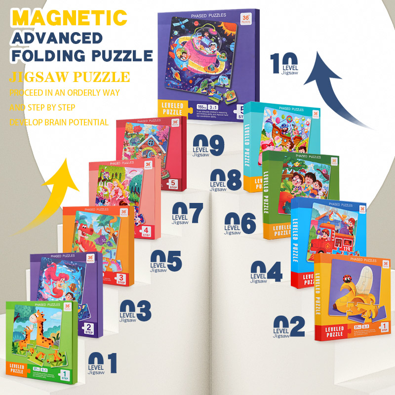 Kids Magnetic Wooden Puzzle Ca - đánh giá và giá Kids Education Book