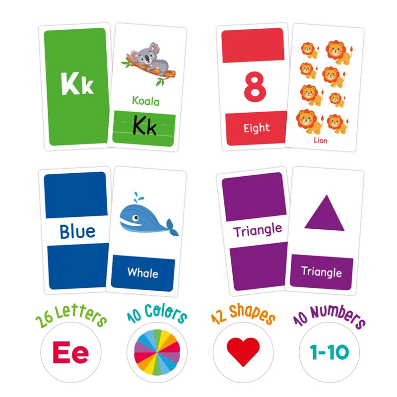 58PCS Flash Cards 26 Alphabet  - đánh giá và giá Flash Card Alphabet