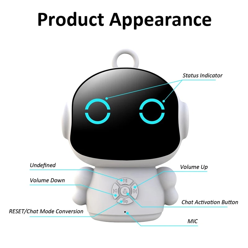 AI Robot Toy WiFi Interactive  - đánh giá và giá Kids Education Ngo